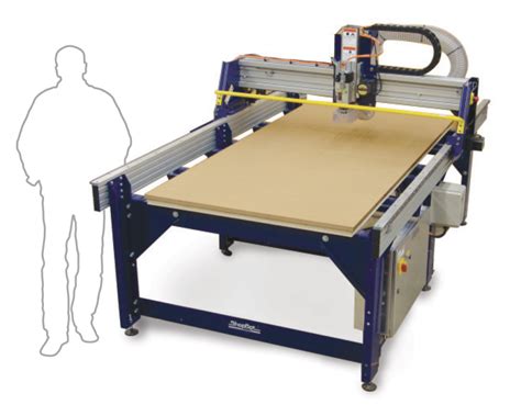 2021 cnc router manufacturer|shopbot cnc router manufacturers.